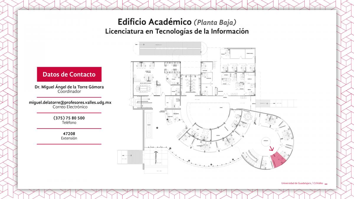 Ubicación de la Coordinación de Tecnologías de la Información